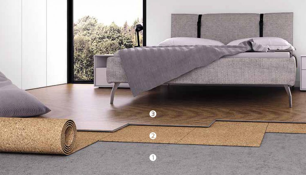 Bajo suelo – Decocork